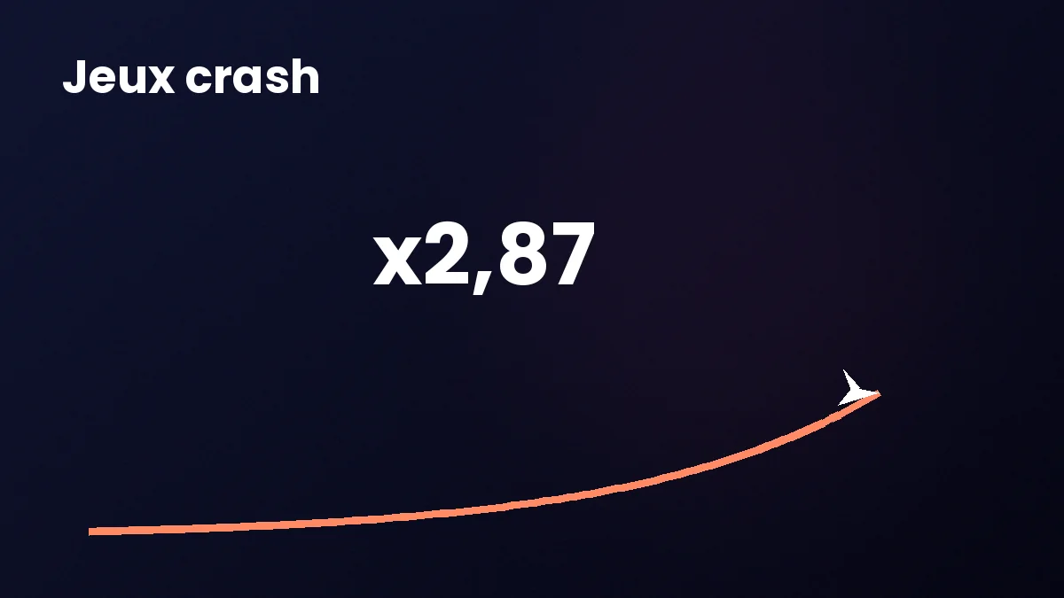 Courbe de multiplicateur d'un jeu crash